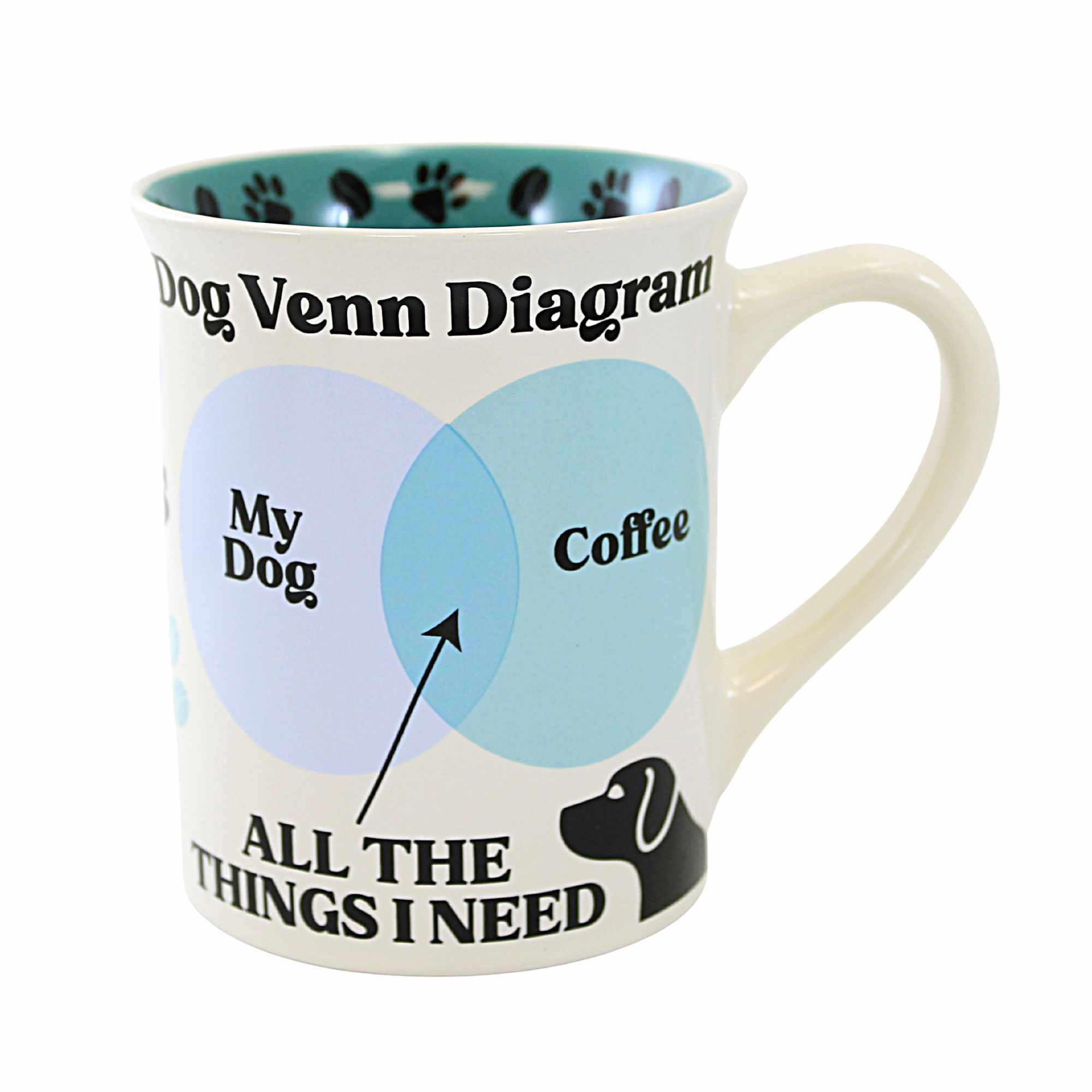 59777 Dog Venn Diagram Mug 6013250